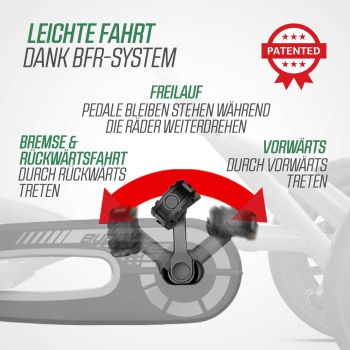 Berg Buddy RETRO GREEN