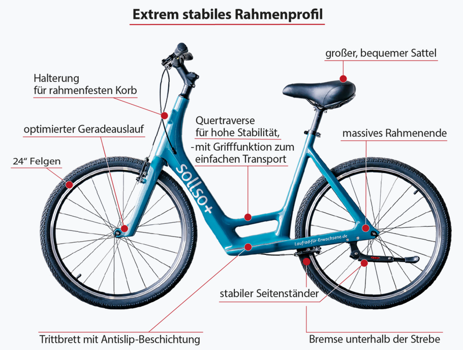 wie groß ist 24 zoll in cm fahrrad Mountainbike MIT VOLLFEDERUNG & Beleuchtung 21-Gang Shimano OXT Black Sport & Freizeit Größe:110 BULLS Cross Bike Street Category:Kinder Jugend Fahrräder_Aluminium schwarz 27 2x300