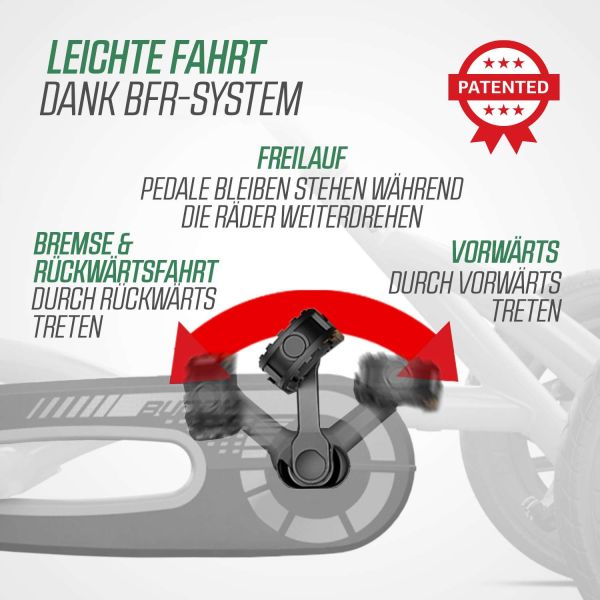 Berg Buddy RETRO GREEN