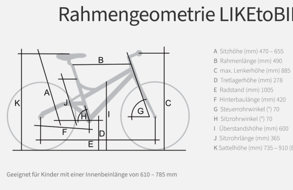 KOKUA LIKEtoBIKE 24 SCHWARZ-GRÜN