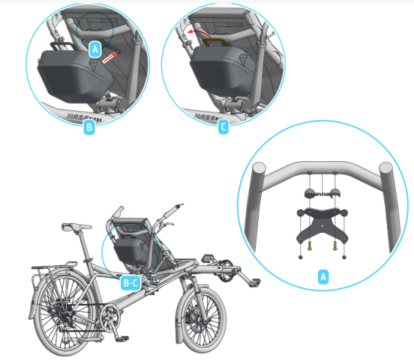 Hase Bike Sitzlehnentasche für Pino und Trikes 1Stk.