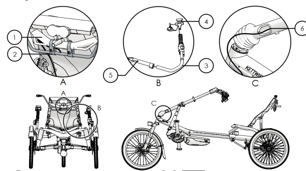 Hase Bikes Blinkanlage für Kettwiesel